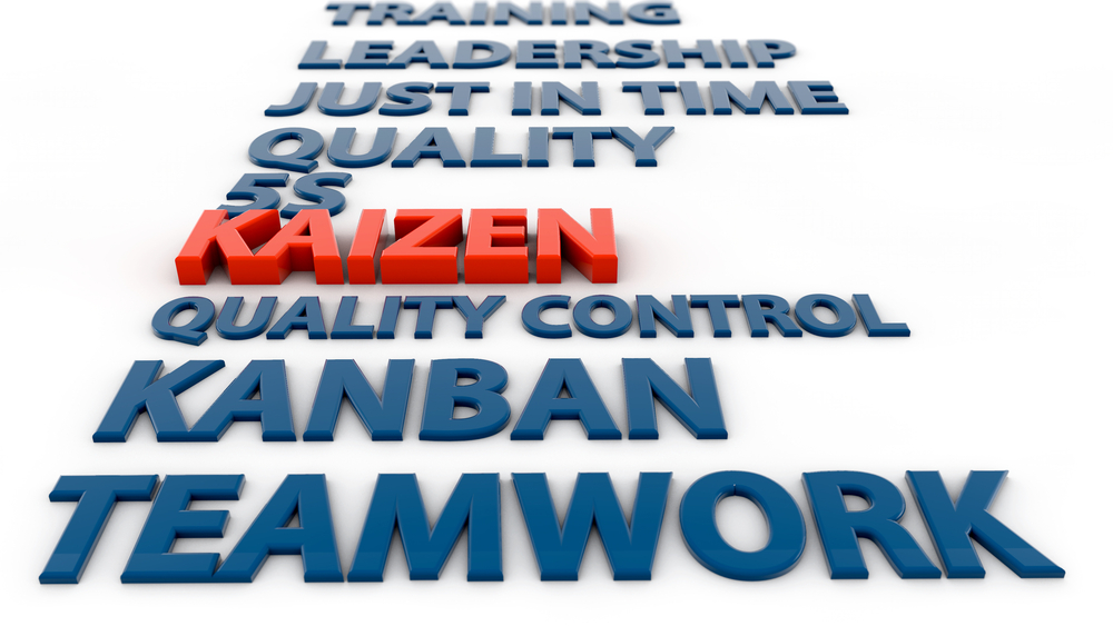 the process centered resume shimmering careers quantifiable achievements