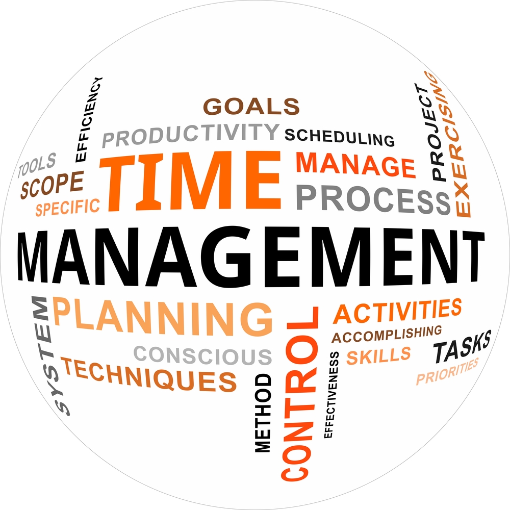 time management research work